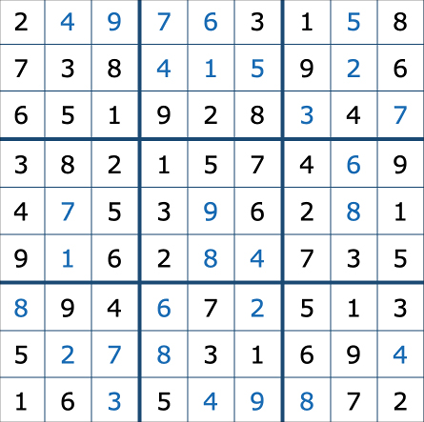 A blue grid with numbers 1 through 9 in each square. AI generated content