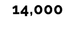 14,000